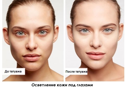 перманентный макияж кожи лица